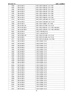 Предварительный просмотр 84 страницы AOC L32W861 Service Manual