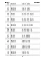 Предварительный просмотр 87 страницы AOC L32W861 Service Manual