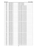 Предварительный просмотр 88 страницы AOC L32W861 Service Manual