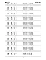 Предварительный просмотр 89 страницы AOC L32W861 Service Manual