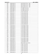 Предварительный просмотр 90 страницы AOC L32W861 Service Manual