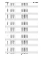 Предварительный просмотр 91 страницы AOC L32W861 Service Manual