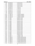 Предварительный просмотр 94 страницы AOC L32W861 Service Manual