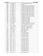 Предварительный просмотр 95 страницы AOC L32W861 Service Manual