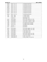 Предварительный просмотр 96 страницы AOC L32W861 Service Manual