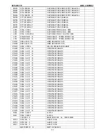 Предварительный просмотр 111 страницы AOC L32W861 Service Manual