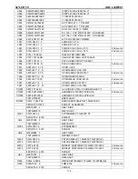 Предварительный просмотр 113 страницы AOC L32W861 Service Manual