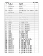 Предварительный просмотр 114 страницы AOC L32W861 Service Manual