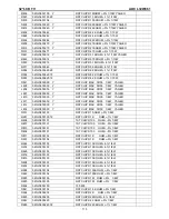 Предварительный просмотр 115 страницы AOC L32W861 Service Manual