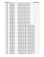 Предварительный просмотр 156 страницы AOC L32W861 Service Manual