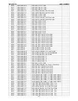 Предварительный просмотр 157 страницы AOC L32W861 Service Manual