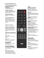 Preview for 5 page of AOC L32W931 Service Manual