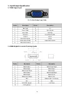 Preview for 16 page of AOC L32W931 Service Manual