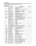 Предварительный просмотр 63 страницы AOC L32W931 Service Manual