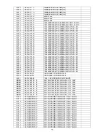 Preview for 93 page of AOC L32W931 Service Manual