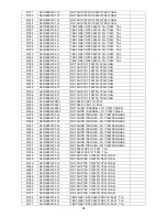 Preview for 98 page of AOC L32W931 Service Manual