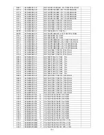 Preview for 101 page of AOC L32W931 Service Manual