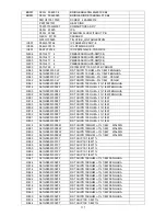 Preview for 111 page of AOC L32W931 Service Manual