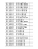 Preview for 113 page of AOC L32W931 Service Manual