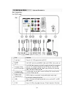 Предварительный просмотр 13 страницы AOC l32wa91 User Manual