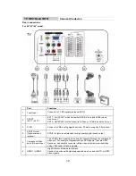 Предварительный просмотр 14 страницы AOC l32wa91 User Manual