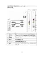 Предварительный просмотр 15 страницы AOC l32wa91 User Manual