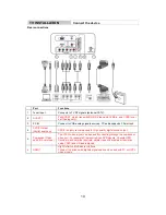 Предварительный просмотр 12 страницы AOC L32WB81 User Manual