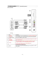 Предварительный просмотр 13 страницы AOC L32WB81 User Manual