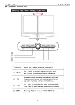 Preview for 6 page of AOC L37W465 Service Manual