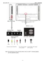 Preview for 15 page of AOC L37W465 Service Manual