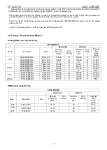 Preview for 17 page of AOC L37W465 Service Manual