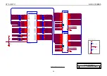 Preview for 36 page of AOC L37W465 Service Manual