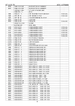 Preview for 61 page of AOC L37W465 Service Manual