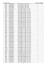 Preview for 71 page of AOC L37W465 Service Manual