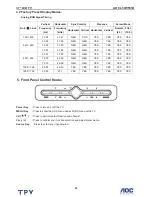 Предварительный просмотр 22 страницы AOC L37W551B Service Manual