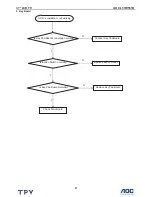 Предварительный просмотр 27 страницы AOC L37W551B Service Manual