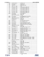 Предварительный просмотр 70 страницы AOC L37W551B Service Manual