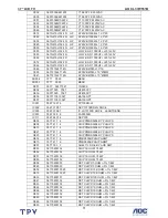 Предварительный просмотр 71 страницы AOC L37W551B Service Manual