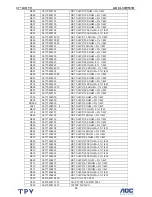 Предварительный просмотр 72 страницы AOC L37W551B Service Manual