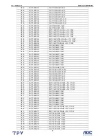 Предварительный просмотр 77 страницы AOC L37W551B Service Manual