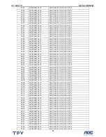 Предварительный просмотр 81 страницы AOC L37W551B Service Manual