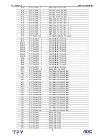 Предварительный просмотр 85 страницы AOC L37W551B Service Manual