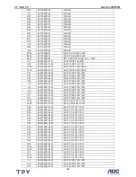 Предварительный просмотр 88 страницы AOC L37W551B Service Manual