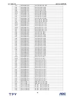 Предварительный просмотр 89 страницы AOC L37W551B Service Manual