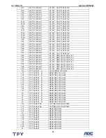 Предварительный просмотр 90 страницы AOC L37W551B Service Manual