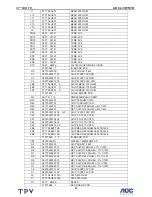 Предварительный просмотр 91 страницы AOC L37W551B Service Manual