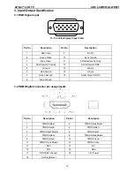 Предварительный просмотр 12 страницы AOC L42H831 Service Manual