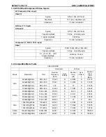 Предварительный просмотр 13 страницы AOC L42H831 Service Manual