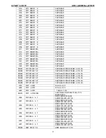 Предварительный просмотр 71 страницы AOC L42H831 Service Manual