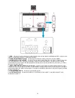 Предварительный просмотр 15 страницы AOC L42H931 Service Manual